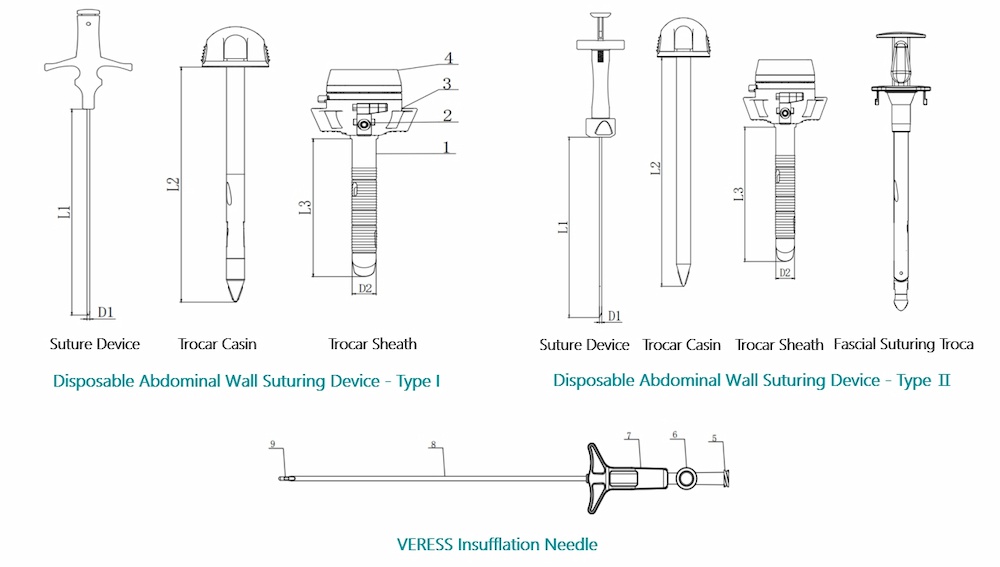 Disposable Abdominal Wall Suturing Device