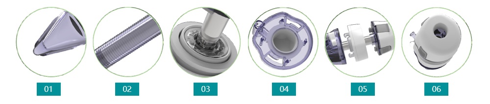 Disposable Optical Trocar (Johnson&Johnson-Style) 