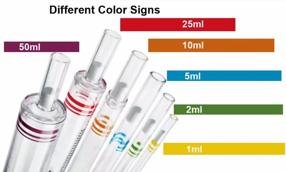 Disposable Sterile Serological Pipette